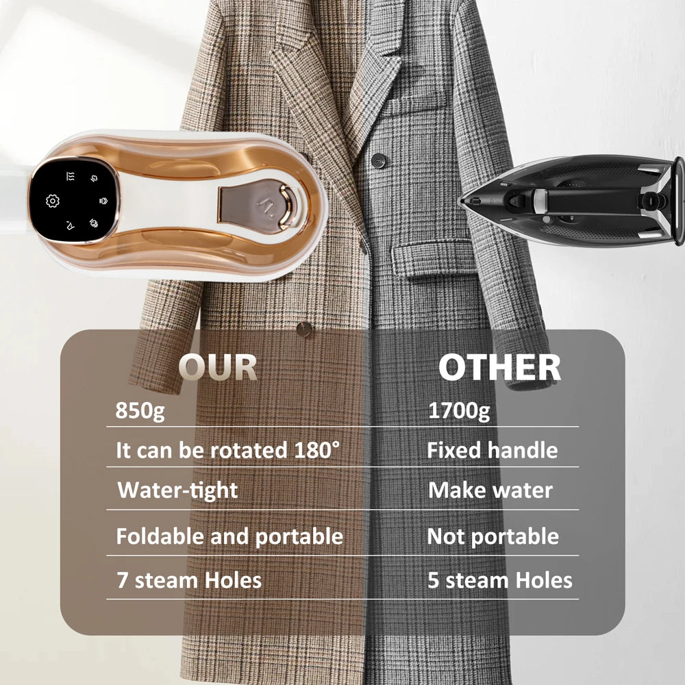 Vaporizador elétrico portátil